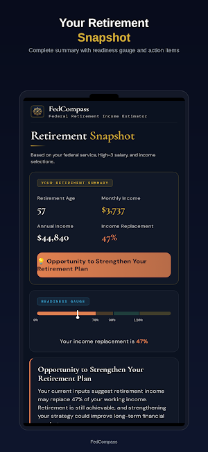 FedCompass Screenshot 1