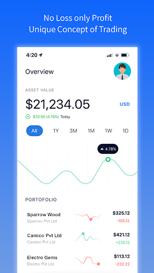 Zero Investment Trading Screenshot 3
