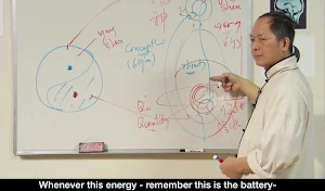 Embryonic Breathing Qigong Screenshot 3