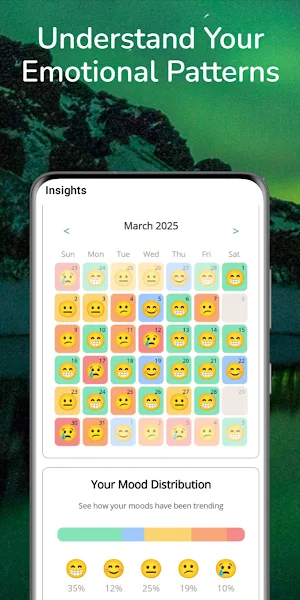 Journia - AI Journal & Diary Screenshot 2