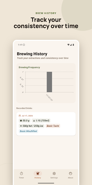 4:6 Coffee Brew Timer Screenshot 2