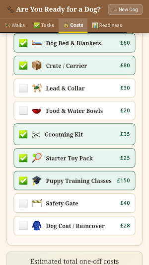 Are You Ready for a Dog? Screenshot 1