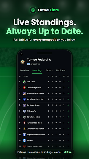 Futbol Libre Screenshot 3