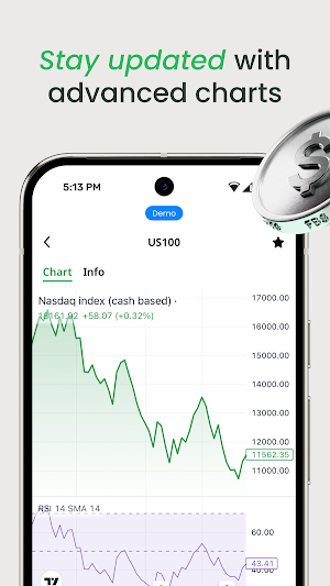 FBS — Explore Finance Online Screenshot 1