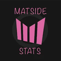 Matside Stats