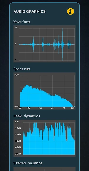 Mic Test Pro: Audio Analyzer Screenshot 3