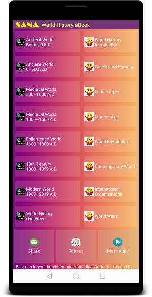 World History Screenshot 0