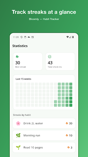 Bloomly: Habit Tracker Garden Screenshot 2