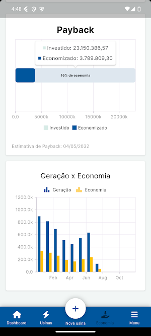 SunWEG Screenshot 2