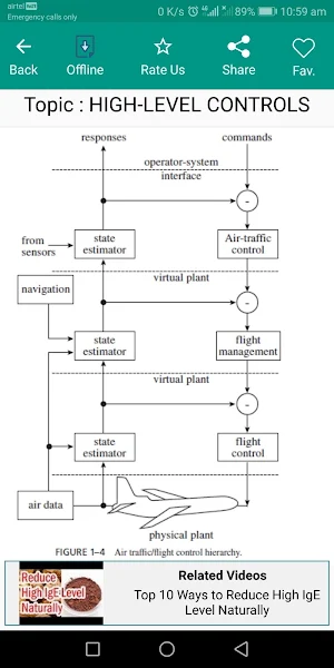 Real time system - Engineering Pro screenshot 8
