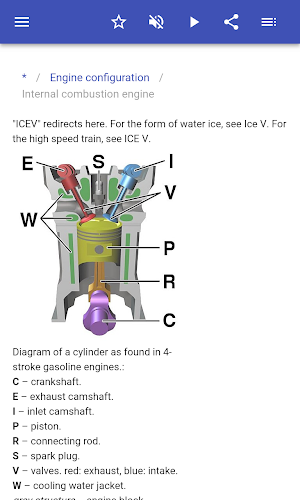 Internal combustion engine Screenshot 2