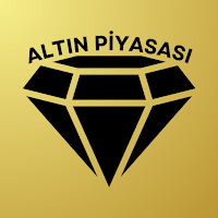 Altın Fiyatları ve Piyasası