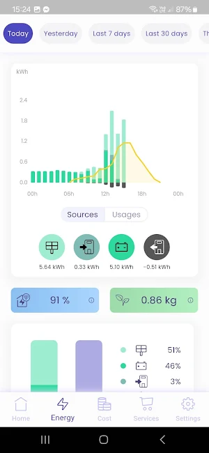 SolarProf Screenshot 1