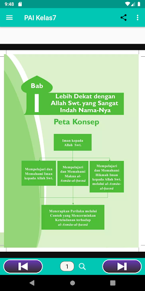 Buku Siswa PAI Kelas 7 Screenshot 3