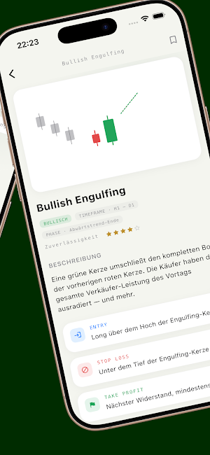 TradeBro Pattern Screenshot 1