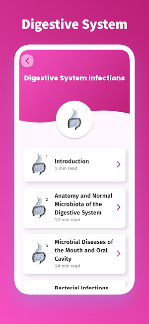 Learn MicroBiology Pro Screenshot 2