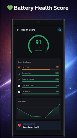 Battery Health Check BatteryGo Screenshot 2