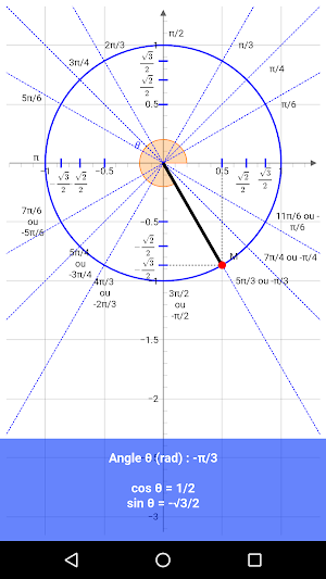 Cercle Trigonométrique Screenshot 3