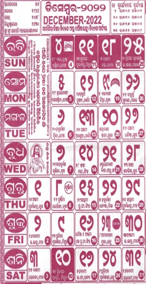 2022 Odia Calendar ଓଡ଼ିଆ Screenshot 3