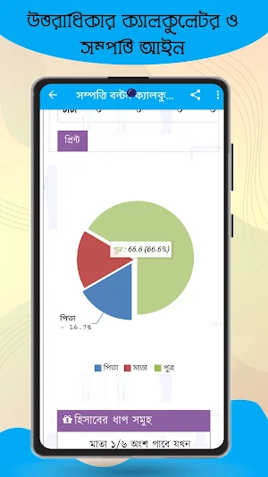 সম্পত্তি বন্টন ক্যালকুলেটর Screenshot 2