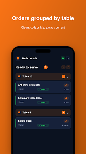 Waiter Alerts Screenshot 2