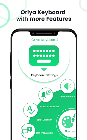 Oriya Keyboard - Odia Typing Keyboard for Android Screenshot 0