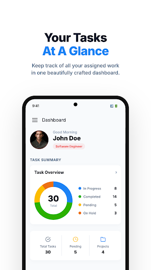 BizAIO Screenshot 0