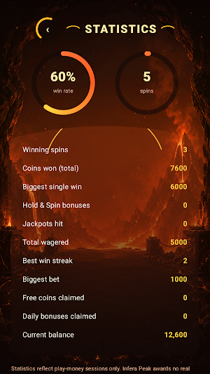 Coin Volcano - HOLD & WIN Screenshot 2