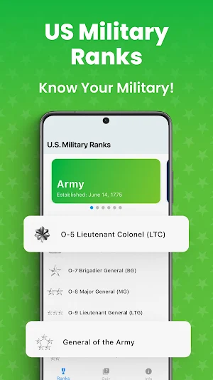 US Military Ranks Screenshot 2