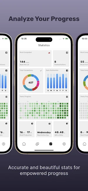 Habit Tracker - Mainspring Screenshot 1