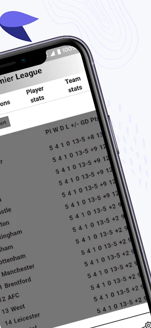 Live Football TV Streaming HD Screenshot 3