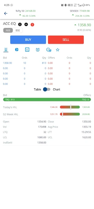 TradeXX Screenshot 2