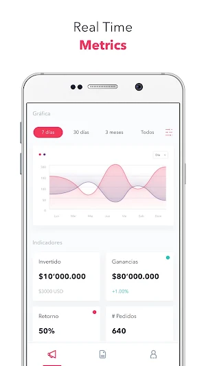 Rappi Partners App Screenshot 2
