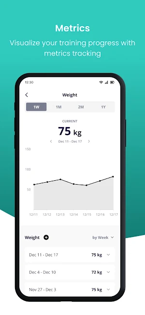 Core Health Group Screenshot 3