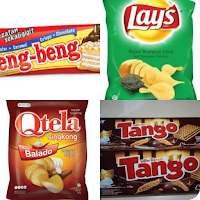 Game Tebak Gambar makanan Ringan