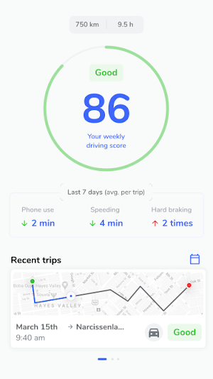 Insights by Sentiance Screenshot 2