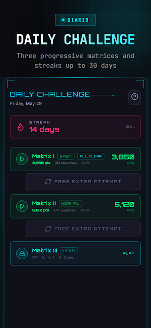 Breach Arena: Cyberpunk Puzzle Screenshot 1