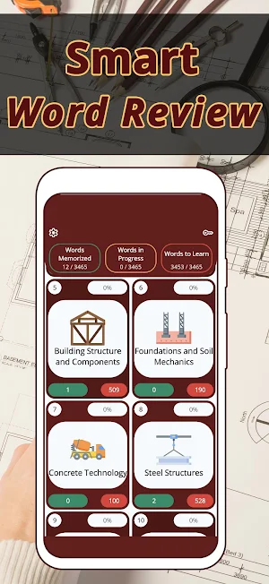 Civil Engineers English: Terms Screenshot 2