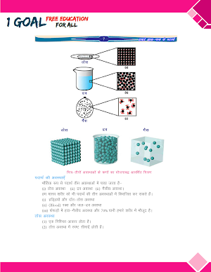 Class 9th Science Term-1 Hindi Medium Screenshot 3