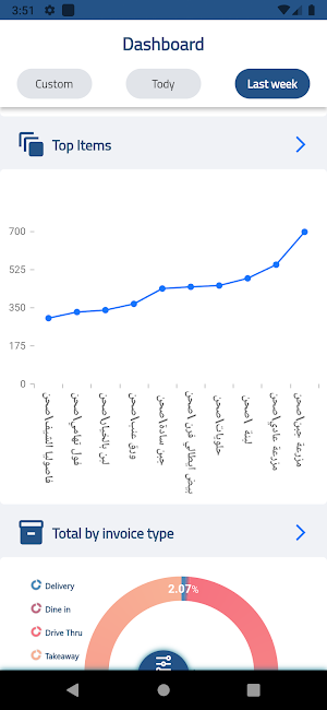 فودس إن Screenshot 3