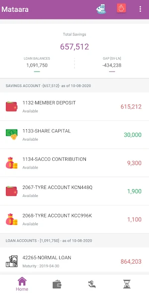 Mataara Sacco Screenshot 1