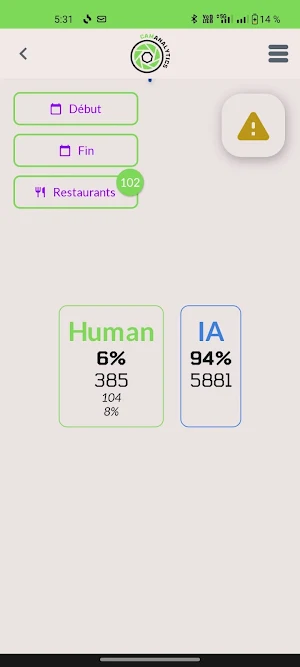 CamAnalytics - AppInterne Screenshot 0