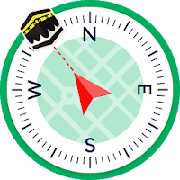 Qibla Compass: Qibla Direction