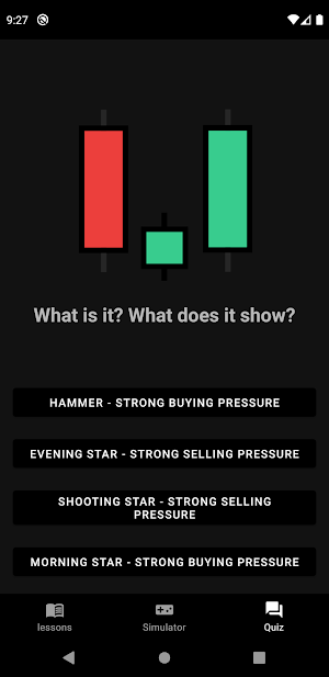 Learn Candlestick Patterns Screenshot 1