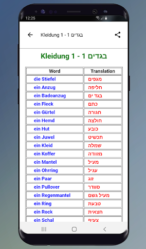 Hebräisch für Anfänger A1 Fort Screenshot 3