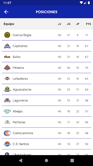 Santos de San Luis Potosí Oficial Screenshot 0