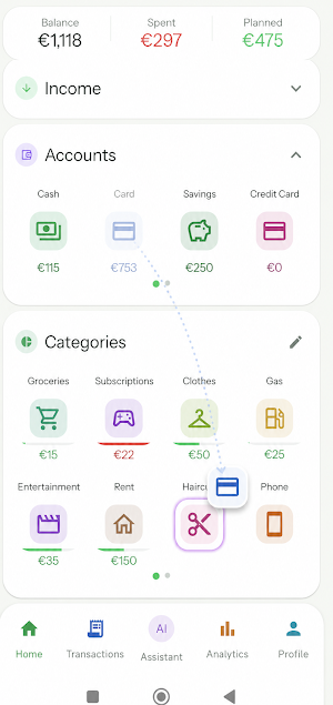 Money4you: Budget & Expenses Screenshot 0