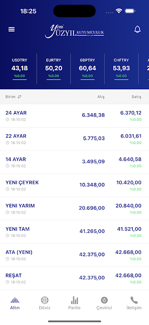 Yeni Yüzyıl Kuyumculuk Screenshot 0