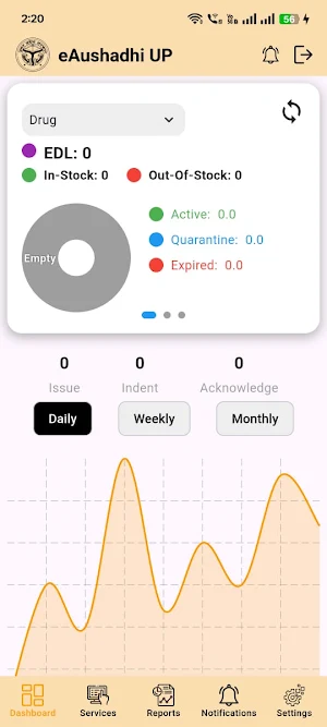 eAushadhi | UPMSCL Screenshot 0