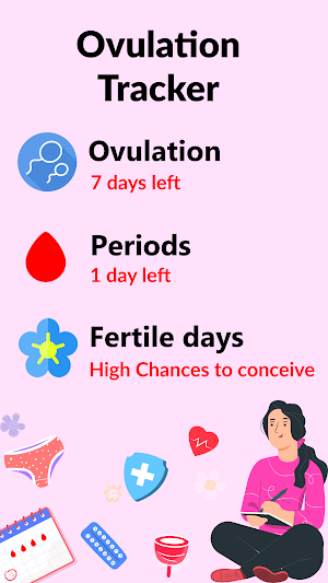 Ovulation Calculator & Tracker Screenshot 0